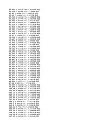 thumbnail for Fe12 _cooler_DN1.dat