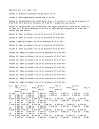 thumbnail for Data_Figure4a.txt