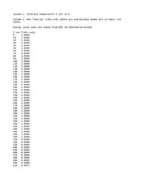 thumbnail for Data_Figure13.txt