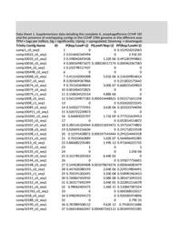 thumbnail for data sheet 1.xlsx