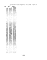 thumbnail for NP2.csv