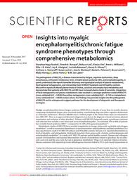 thumbnail for s41598-018-28477-9.pdf