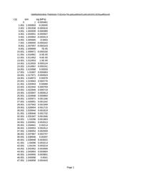 thumbnail for NP4.csv