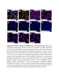 thumbnail for ncomms14662-s1.pdf
