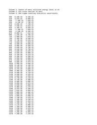 thumbnail for s12_eii.dat