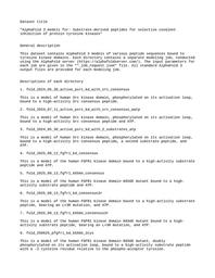 thumbnail for readme.txt