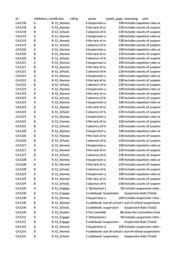 thumbnail for 20250501_CALL-ECL-MEI_IRRT_Combined_8_States.xlsx
