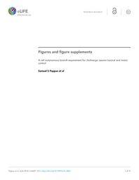 thumbnail for elife-36691-figures-v2.pdf
