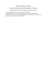 thumbnail for Ting_etal_SciRep2019_SupMat.pdf