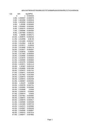 thumbnail for NP5.csv