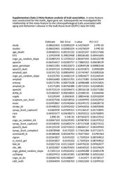 thumbnail for 41467_2018_2926_MOESM4_ESM (1).xlsx