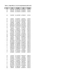 thumbnail for WebTables_e-1_to_e-3.xlsx