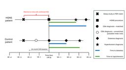 thumbnail for Figure1 Final.pdf