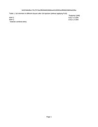 thumbnail for srep37094-s2.csv