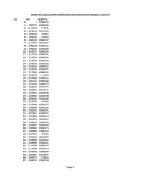 thumbnail for PG6.csv