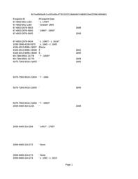 thumbnail for footprints.01.09.2025.csv