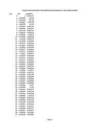 thumbnail for NP1.csv