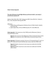 thumbnail for ijerph-15-01753-s001.pdf