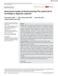 thumbnail for Norman J Eval Clini Practice - 2024 -Dual process models of clinical reasoning.pdf