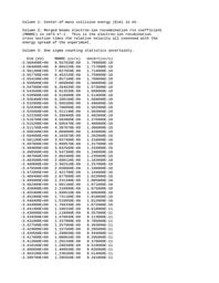 thumbnail for Fe20 a.dat