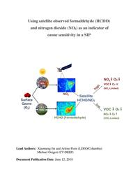 thumbnail for HAQAST_SIP_TT_CT_Technical_Guidance_Ozone_Sensitivity_Indicator_201806_with_doi.pdf