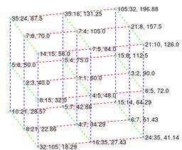 thumbnail for Polyrhythmic_Cognition-figure12.png