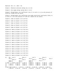 thumbnail for Data_Figure2.txt