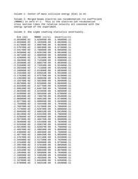 thumbnail for Fe21 .dat