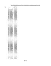 thumbnail for NP3.csv