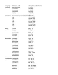 thumbnail for ncomms16054-s3.xlsx