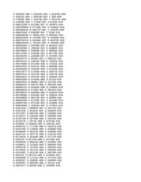 thumbnail for Fe12 _cooler.dat