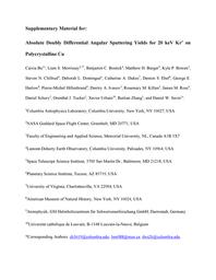 thumbnail for Bu2024JAP135_035302_supplementary_material.pdf