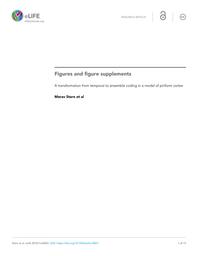 thumbnail for elife-34831-figures-v2.pdf