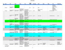thumbnail for BRCD Appendix 1.pdf