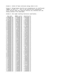 thumbnail for Fe8 .dat