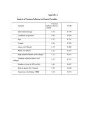 thumbnail for Appendix A B C D.pdf