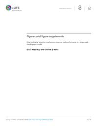 thumbnail for elife-38105-figures-v2.pdf