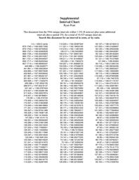 thumbnail for Prattms_supplementalChart1.pdf