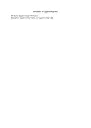 thumbnail for 41467_2017_581_MOESM1_ESM.pdf