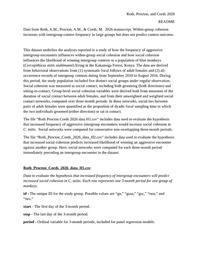 thumbnail for Roth_Procton_Cords_2026_Data_README.docx
