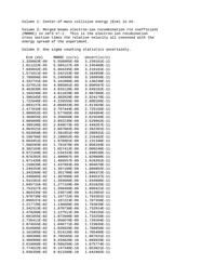 thumbnail for Fe17 .dat