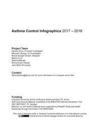 thumbnail for Asthma Control Infographics CC BY packet.pdf