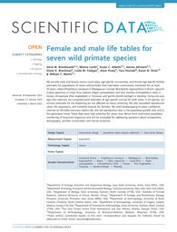 thumbnail for Bronikowski et al 2016 Sci Data life tables.pdf
