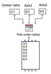thumbnail for Polyrhythmic_Cognition-figure10.png