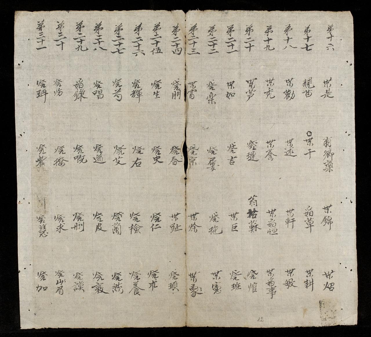 page 12