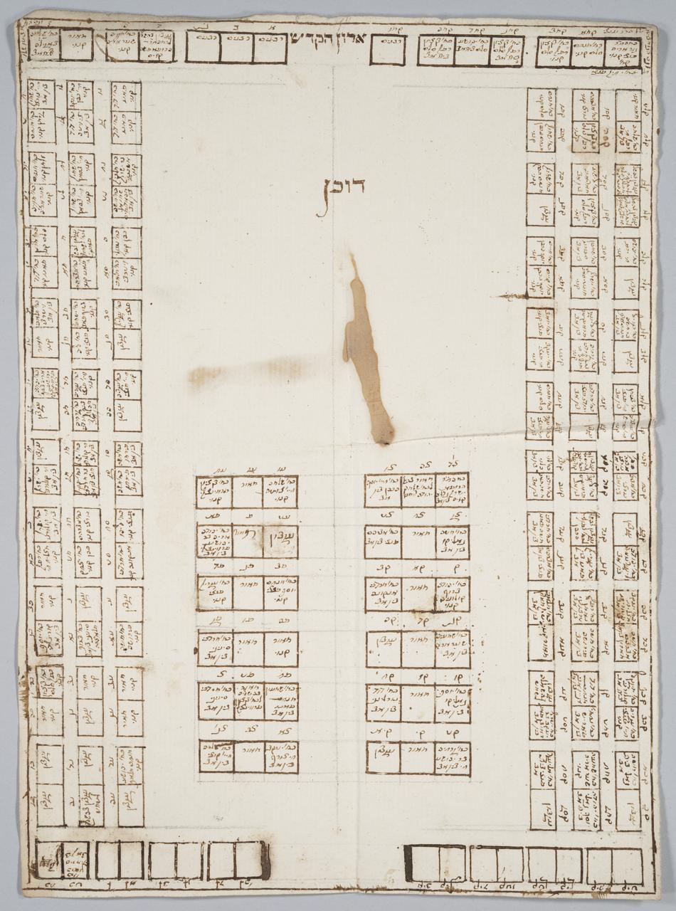 Seating chart with Hebrew names